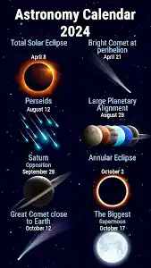 Star Walk 2 - Night Sky View screenshot 2