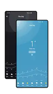 Sunrise: Provided by NOAA/NWS screenshot 1