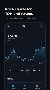Tonkeeper — TON Wallet screenshot 4