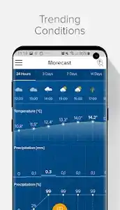 Weather & Radar - Morecast screenshot 4