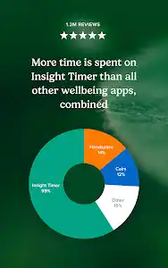 Insight Timer - Meditation App screenshot 1