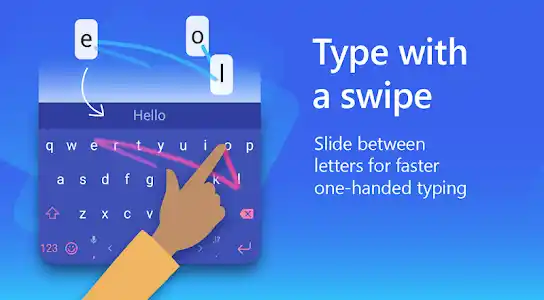 Microsoft SwiftKey AI Keyboard screenshot 3