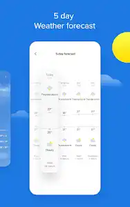 Weather - By Xiaomi screenshot 4
