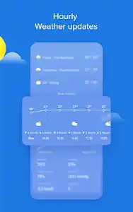 Weather - By Xiaomi screenshot 5